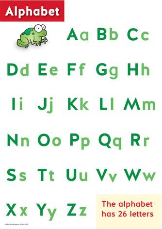 0110P | Alphabet Posters