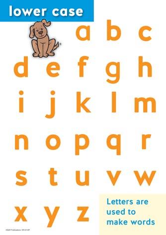 0110P | Alphabet Posters