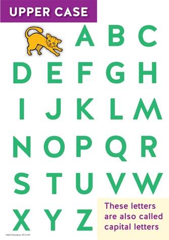 0110P | Alphabet Posters