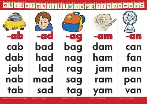 0120 | Word Walls CVC Patterns