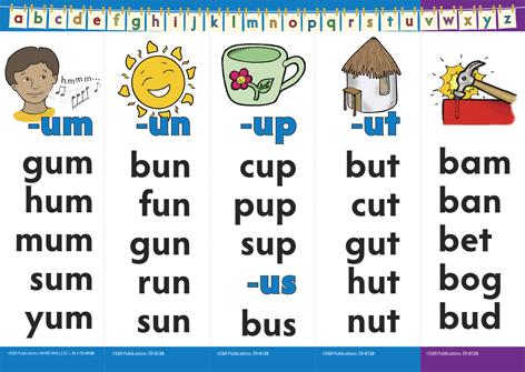 0120P | Word Walls poster set