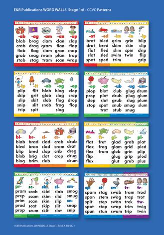 0121 | Word Walls CCVC Patterns