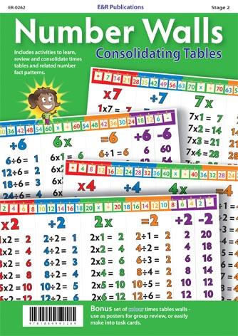0262 | Number Walls - Consolidating Tables