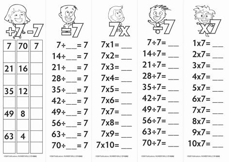 0262 | Number Walls - Consolidating Tables