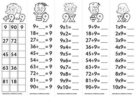 0262 | Number Walls - Consolidating Tables