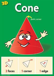 Bright red cone on green background with happy face, waving arms, plus diagram of faces, corners, and edges