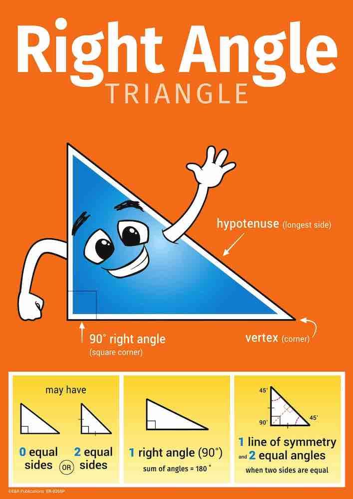 0265P | Simple Maths Triangle posters