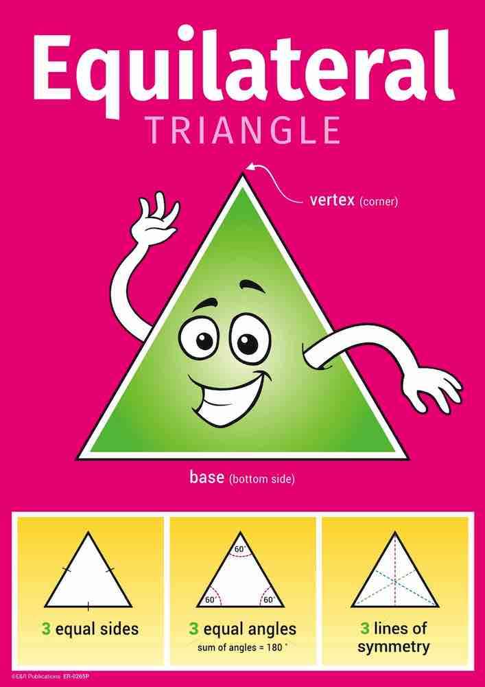 0265P | Simple Maths Triangle posters
