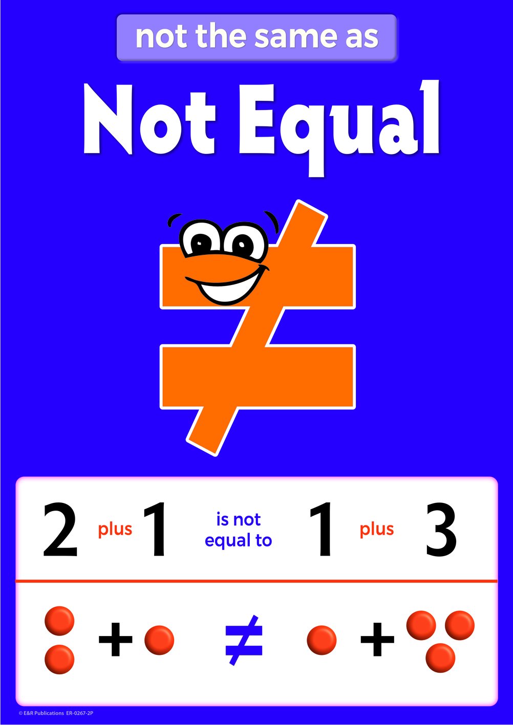 0267-2P | Math Process Signs Posters, Set 2