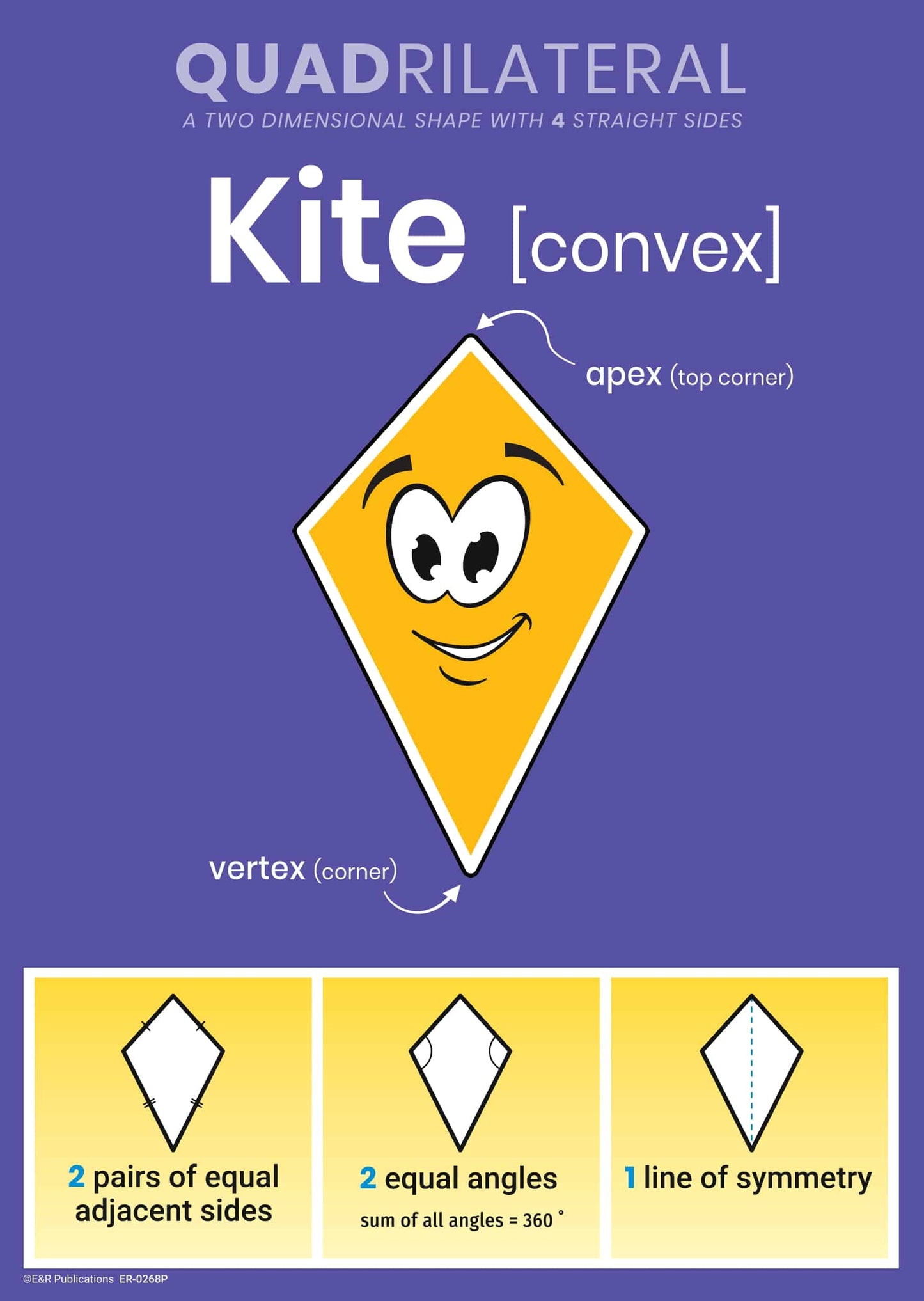 0268P | Quadrilaterals A3 posters