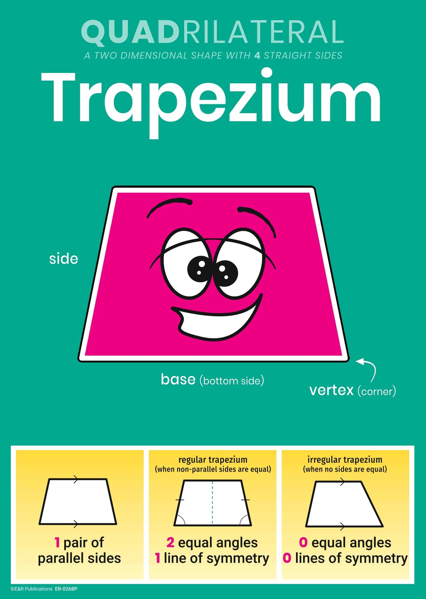 0268P | Quadrilaterals A3 posters