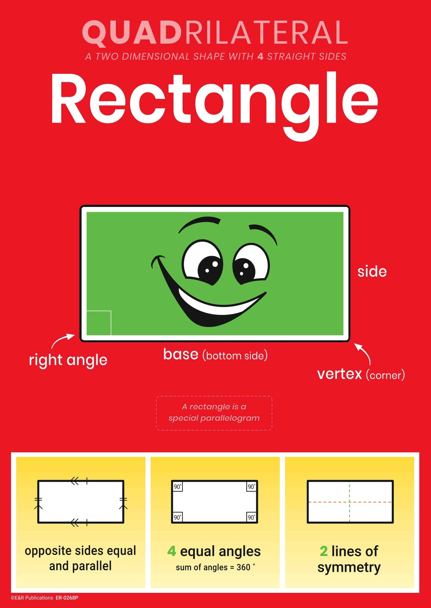 0268P | Quadrilaterals A3 posters