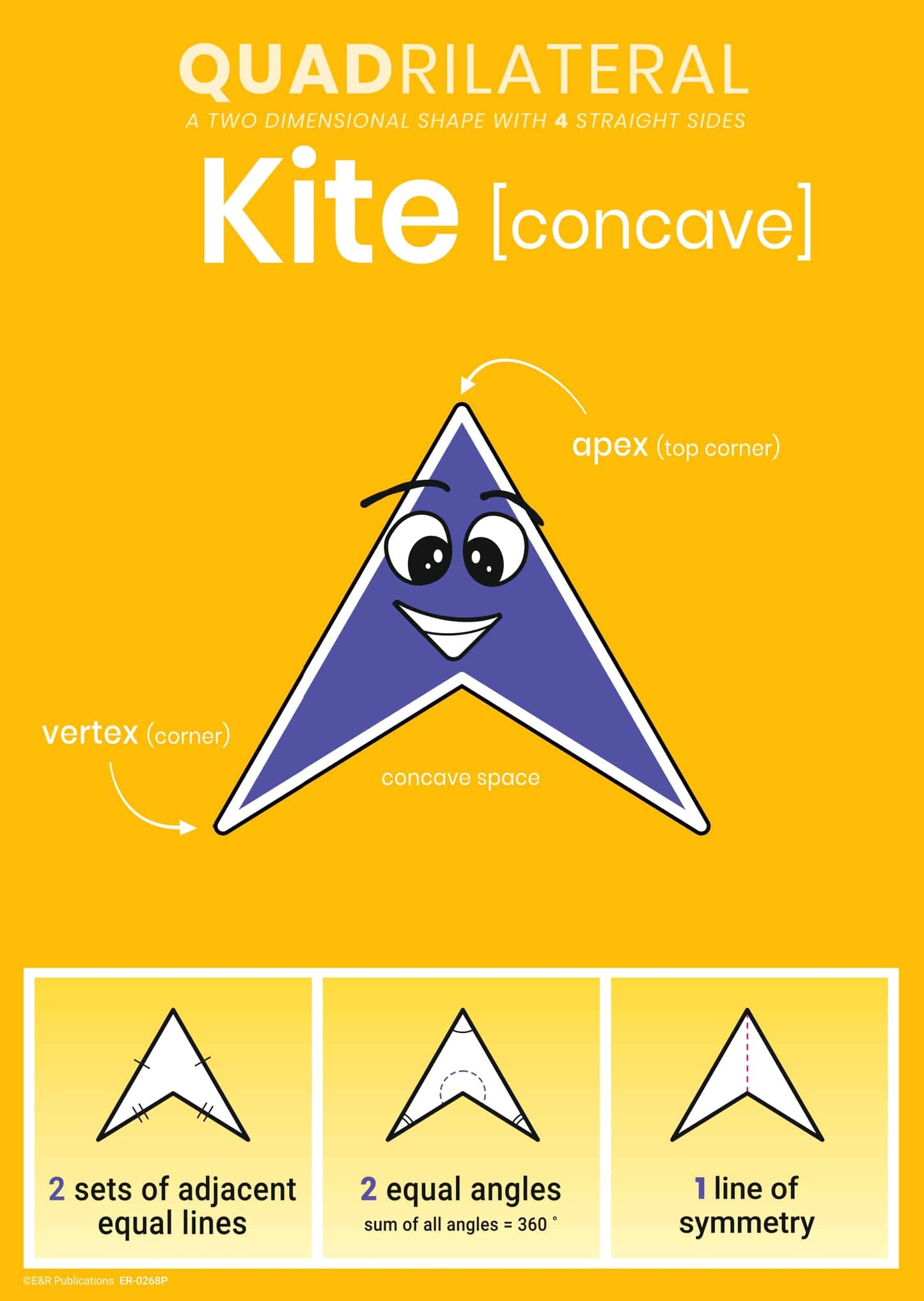 0268P | Quadrilaterals A3 posters