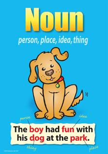 1155-1P | Parts of Speech