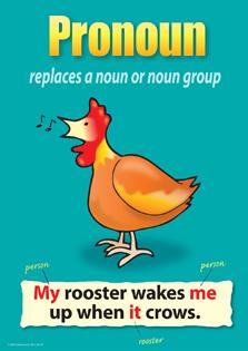 1155-2P | Parts of Speech