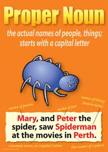 1155-2P | Parts of Speech