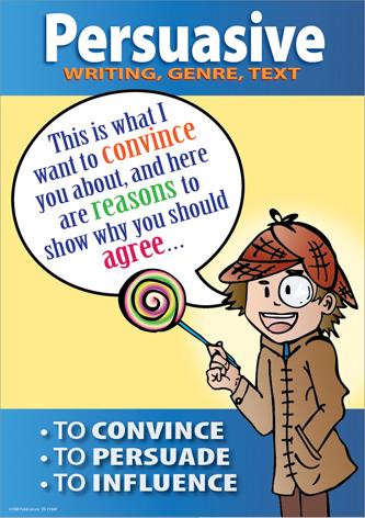 1156P | Persuasive Text posters