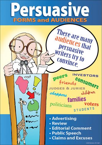 1156P | Persuasive Text posters