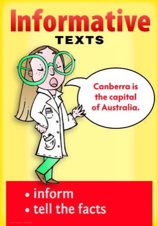 1157-1P | Text Types posters, stage 1