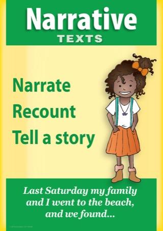 1157-2P | Text Types posters, stage 2