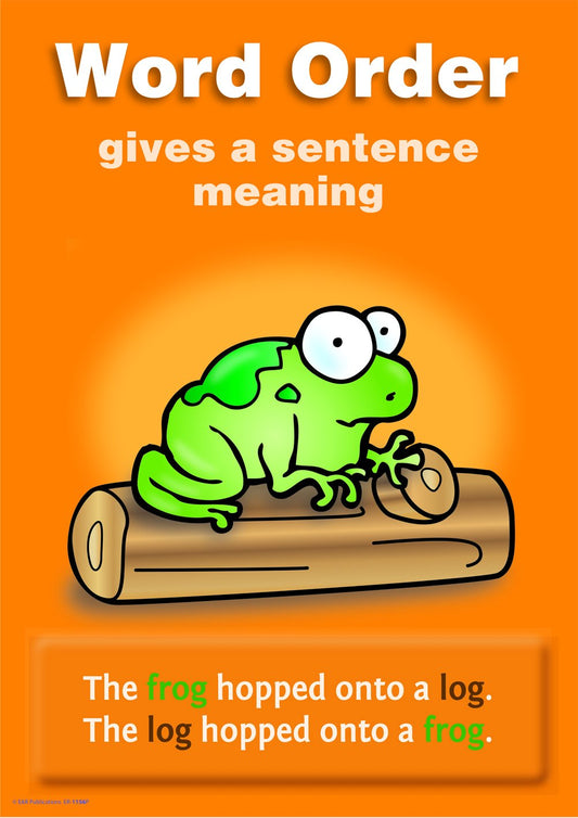 1158-1P | Sentences posters