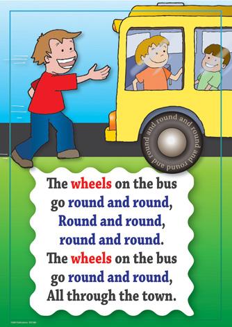 The Wheels on the Bus colourful children's nursery rhyme song poster