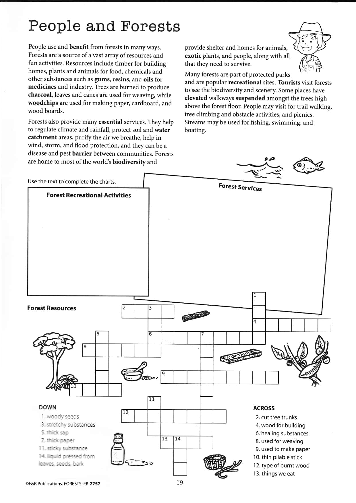 2757 | What's that? Forests