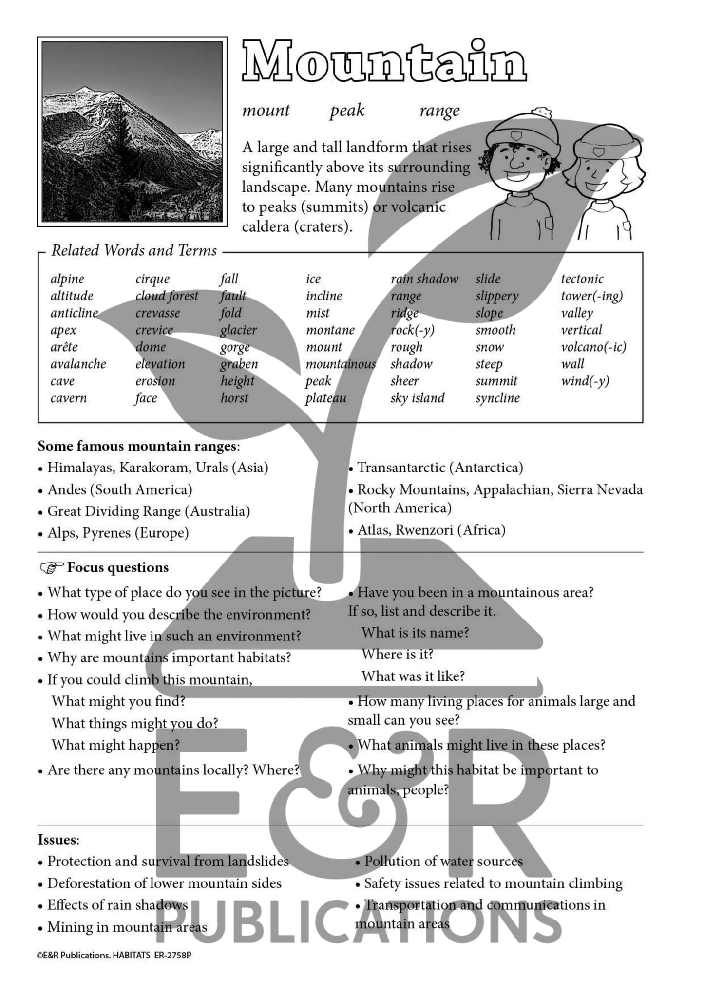 2758P | Habitats Posters A3 x 8