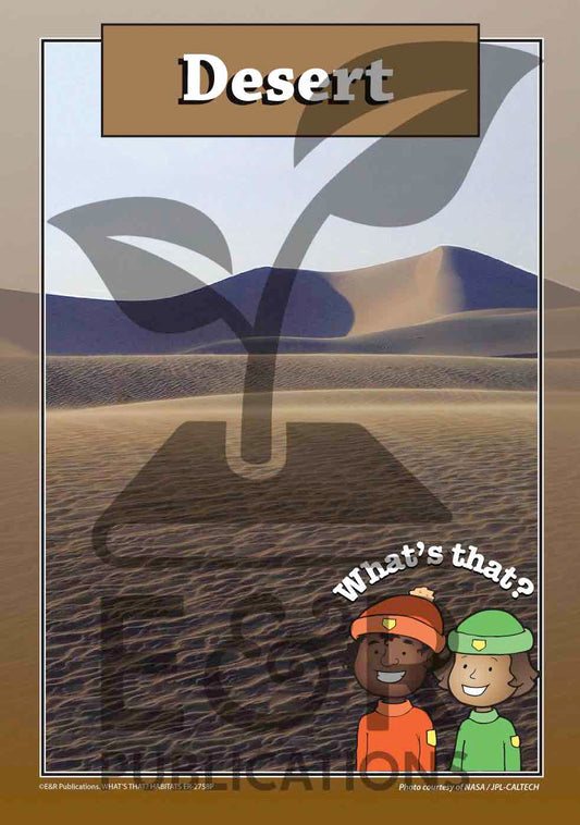 2758P | Habitats Posters A3 x 8