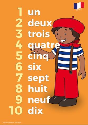 2921P | French Language Posters