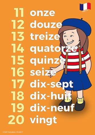 2921P | French Language Posters