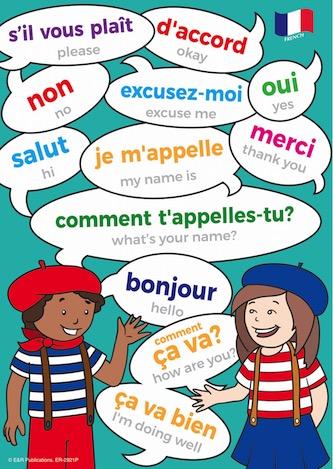 2921P | French Language Posters