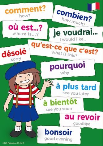 2921P | French Language Posters