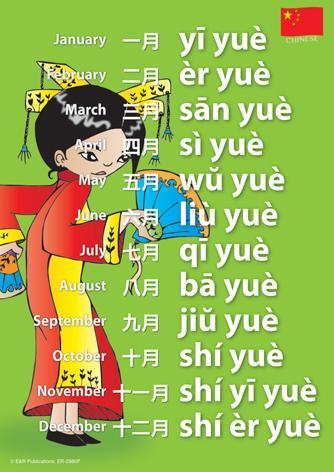 2980P | Chinese Language Posters