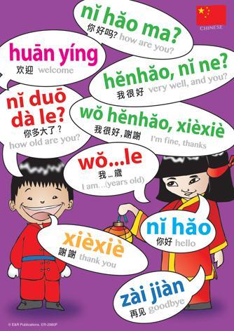 2980P | Chinese Language Posters