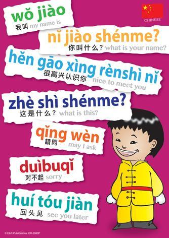 2980P | Chinese Language Posters