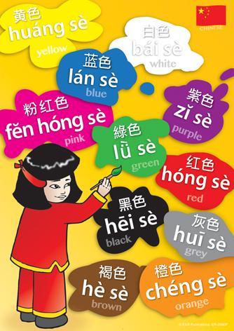 2980P | Chinese Language Posters