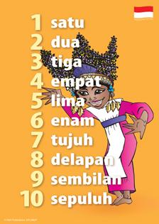 2982P | Indonesian Language Posters