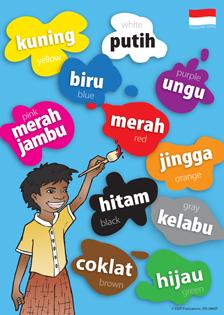 2982P | Indonesian Language Posters