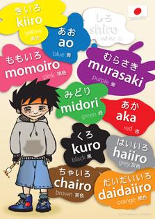 2992P | Japanese Language Posters