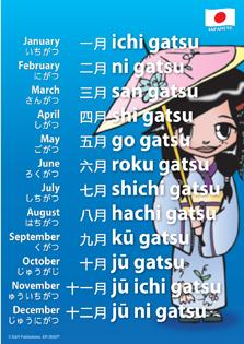 2992P | Japanese Language Posters