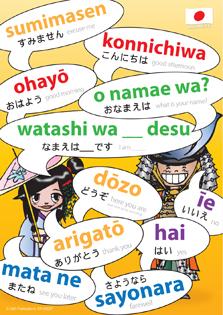 2992P | Japanese Language Posters