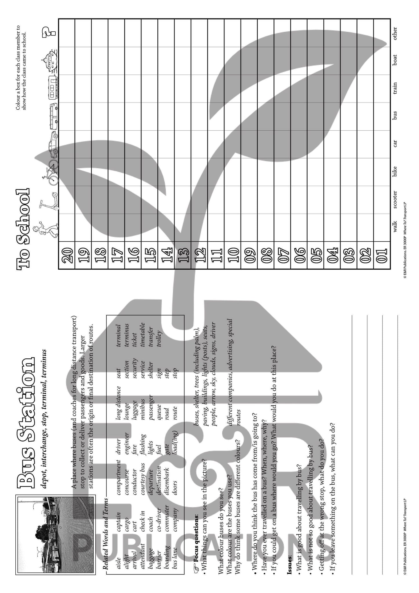 3000P | Transport Posters - LP