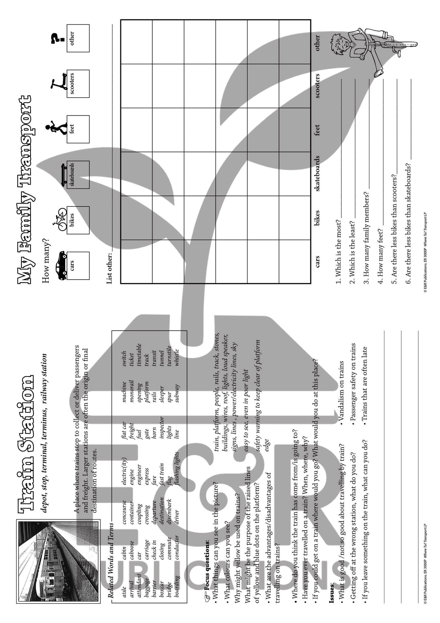 3000P | Transport Posters - LP