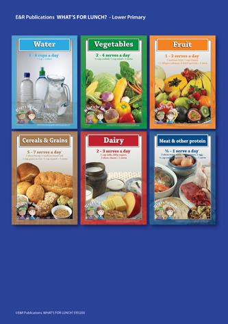 3200 | What's For Lunch?