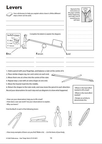 3211 | How Things Work