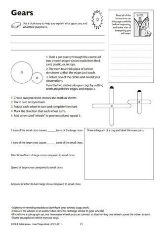 3211 | How Things Work