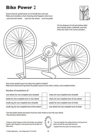 3211 | How Things Work