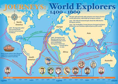 World explorers map poster, 1400–1600