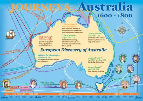 4531P | Journeys posters, up to 1788